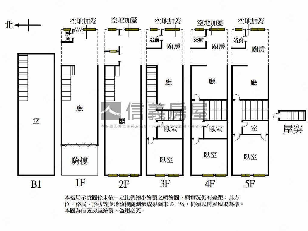 民族大樂旁‧透天店面房屋室內格局與周邊環境