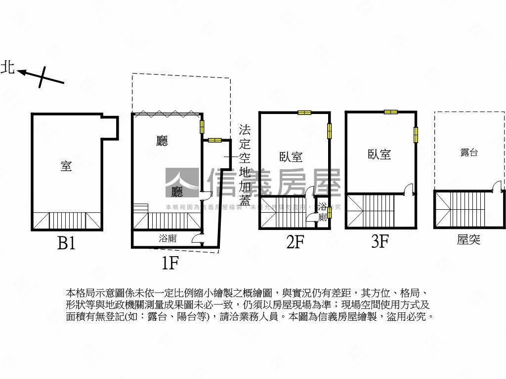 免千萬！北屯軍功市場透天房屋室內格局與周邊環境