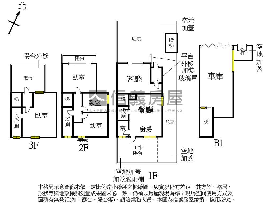 新裝潢✨美景綠野別墅房屋室內格局與周邊環境