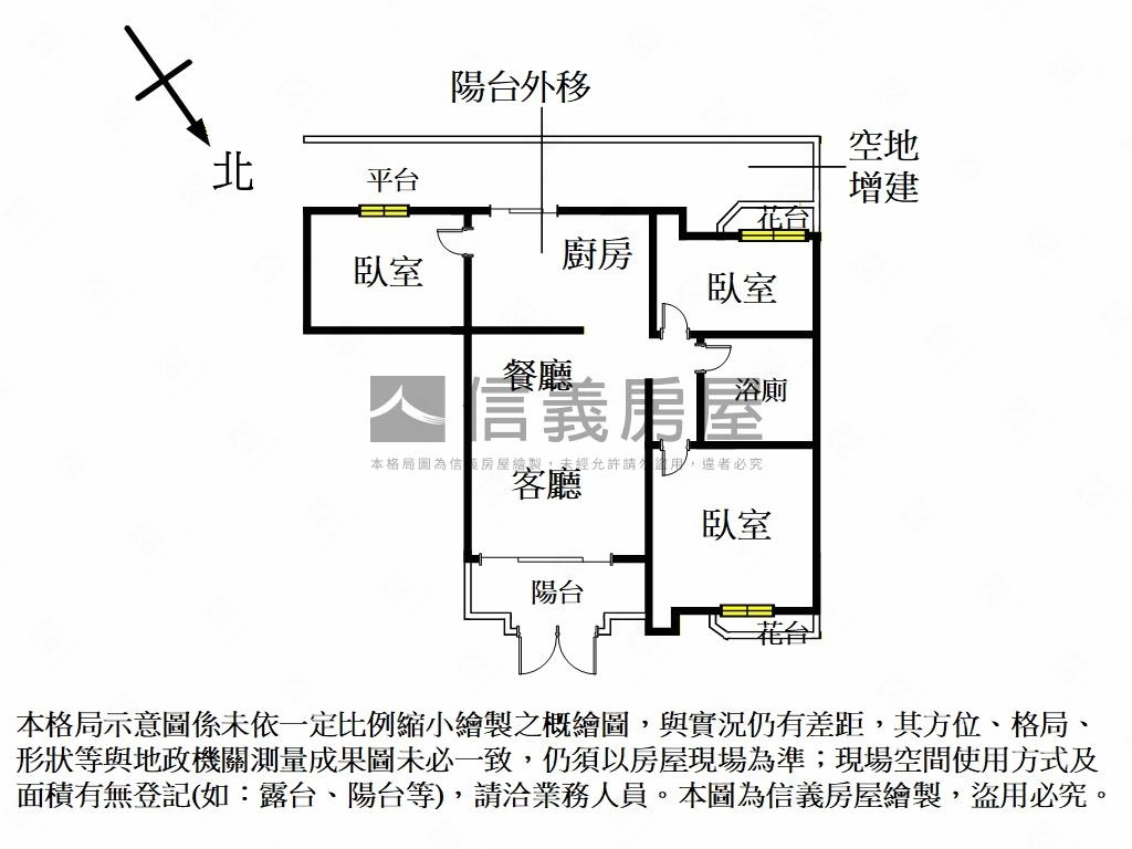 近機能電梯挑高大三房房屋室內格局與周邊環境