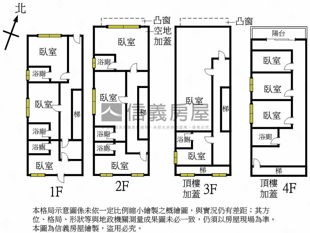 徐匯中學站。優質透天房屋室內格局與周邊環境