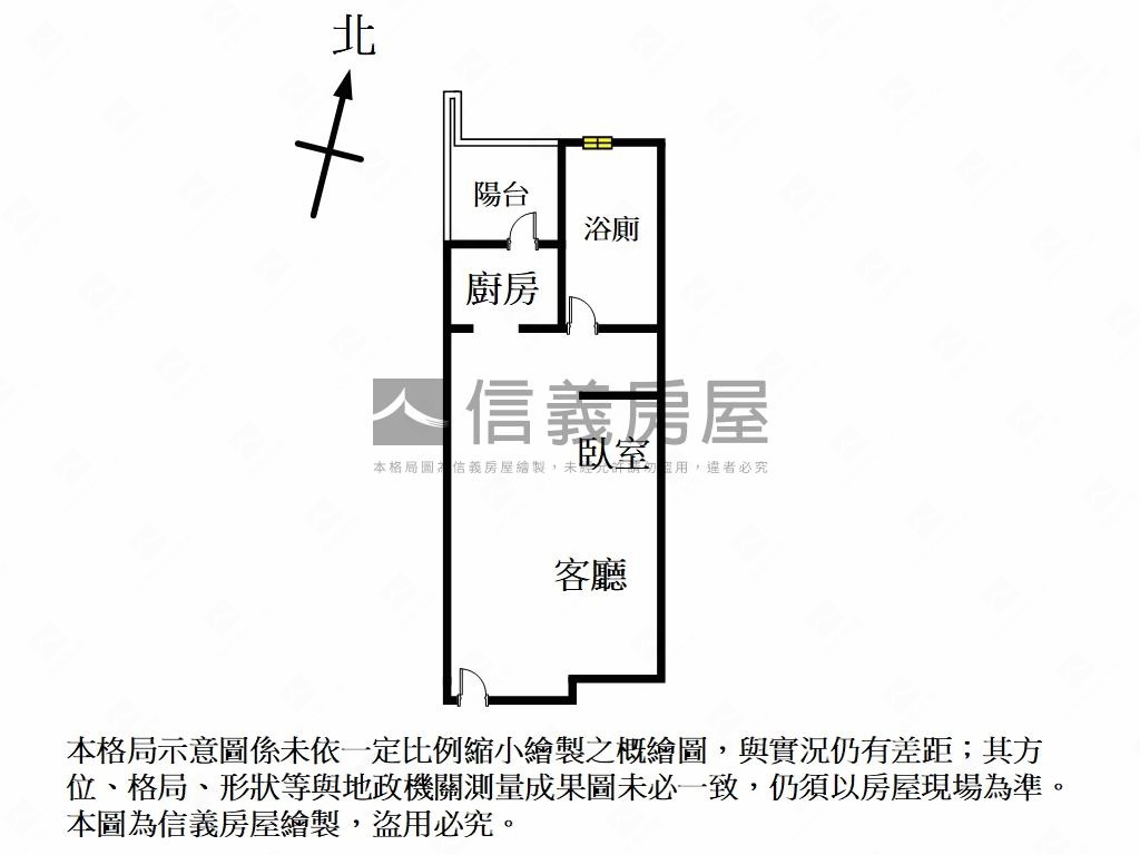 第九十九顆太陽就是你房屋室內格局與周邊環境