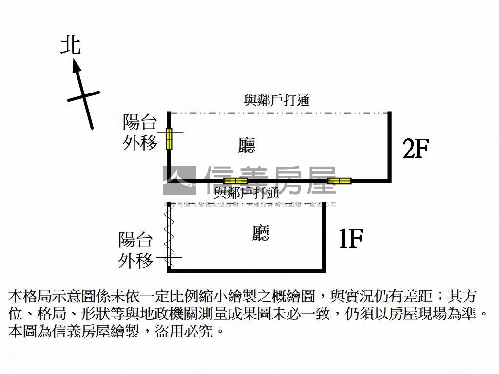 體育場旁人氣商圈潮店房屋室內格局與周邊環境