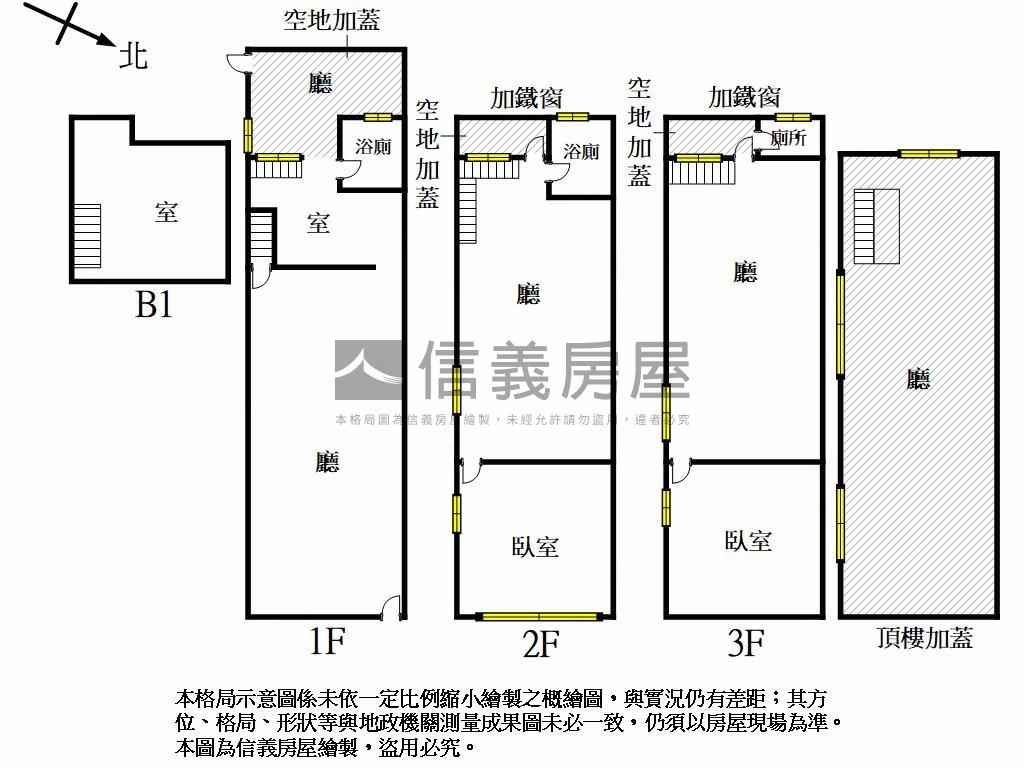 三和市場美透房屋室內格局與周邊環境