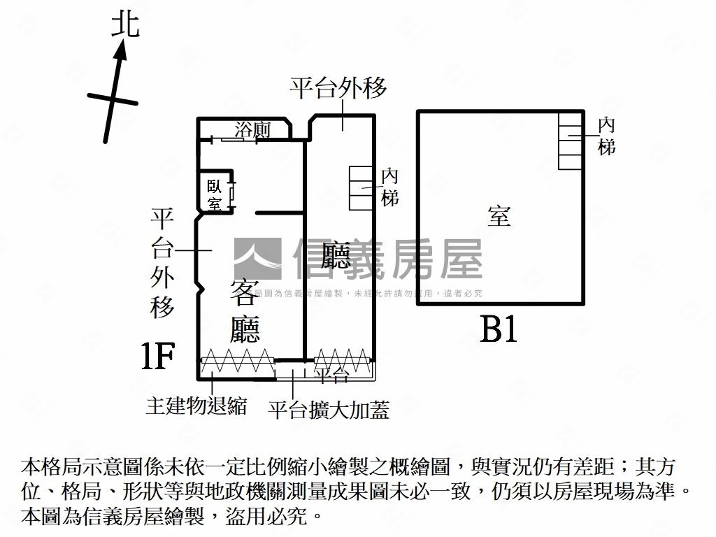 ｛精選｝仁愛御府東區金店房屋室內格局與周邊環境