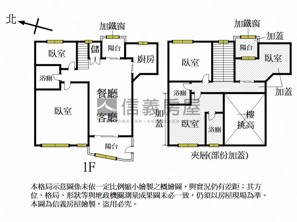 樓中樓挑高！多房平車房屋室內格局與周邊環境