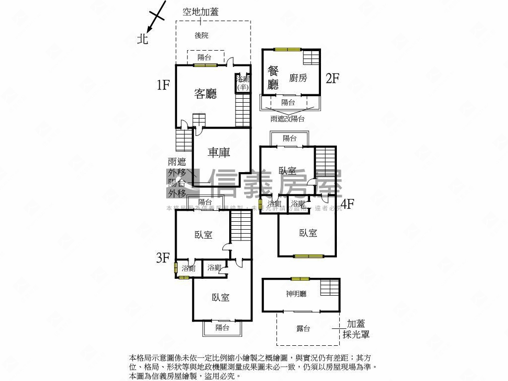 陽明清境～森泉特區房屋室內格局與周邊環境