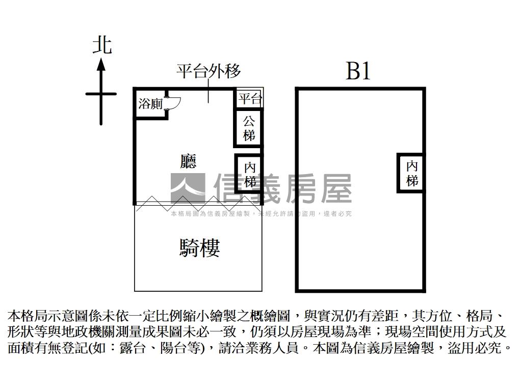 龍山寺都更店面房屋室內格局與周邊環境