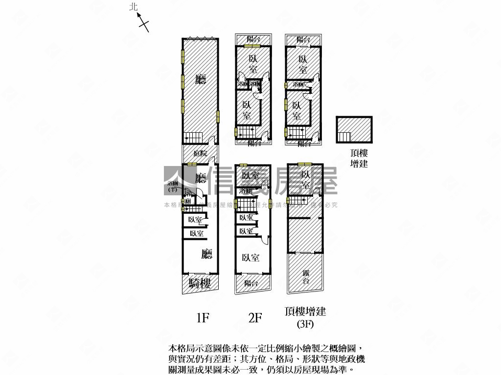 大灣商圈黃金店面房屋室內格局與周邊環境