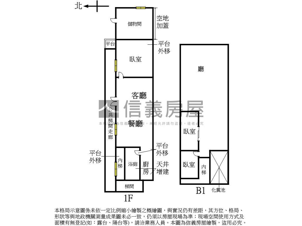商三區大地坪一樓房屋室內格局與周邊環境