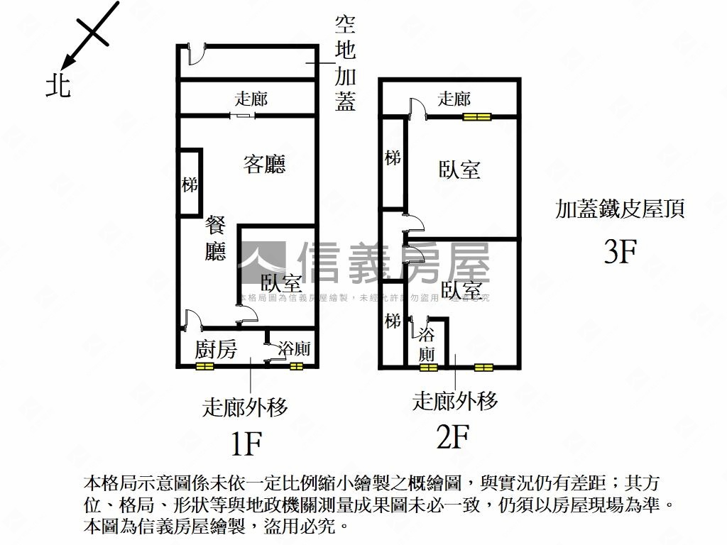 淡水市區稀有透天釋出房屋室內格局與周邊環境