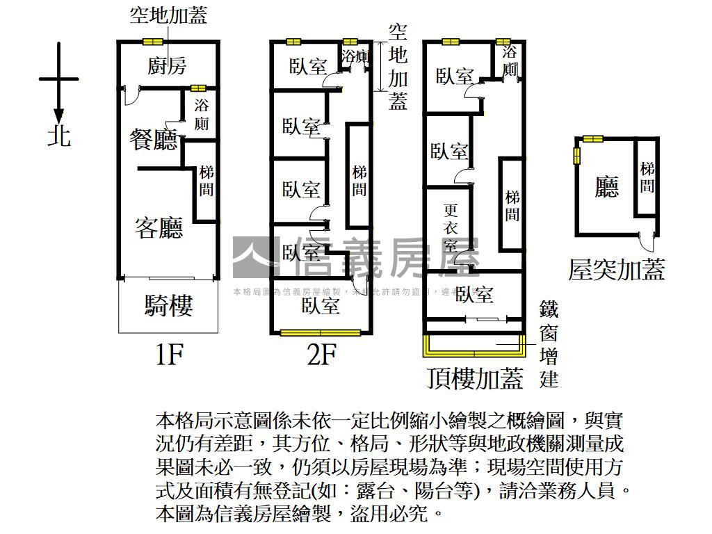 文化國小旁傳家透天房屋室內格局與周邊環境