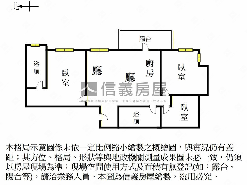 昕願景｜公園景觀三房平車房屋室內格局與周邊環境