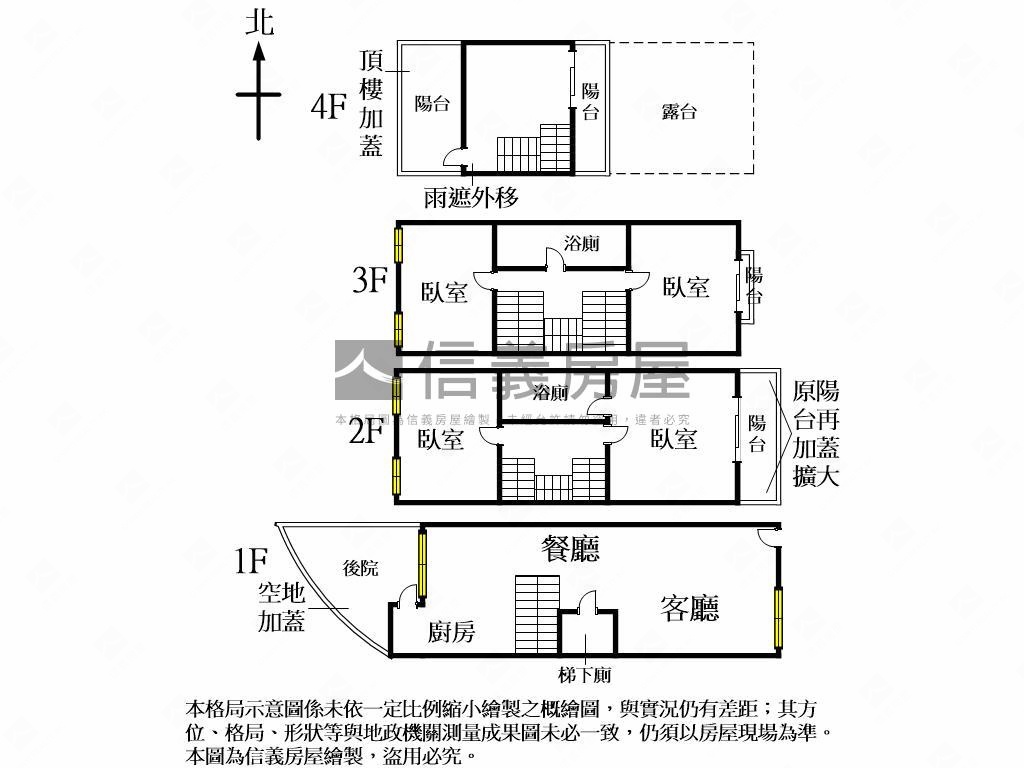 潭子頭家大毅社區別墅房屋室內格局與周邊環境