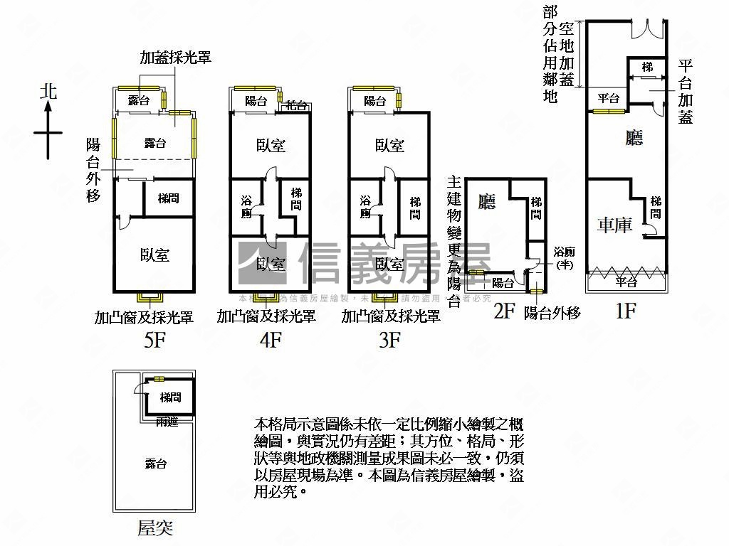 東勇近交流道別墅房屋室內格局與周邊環境
