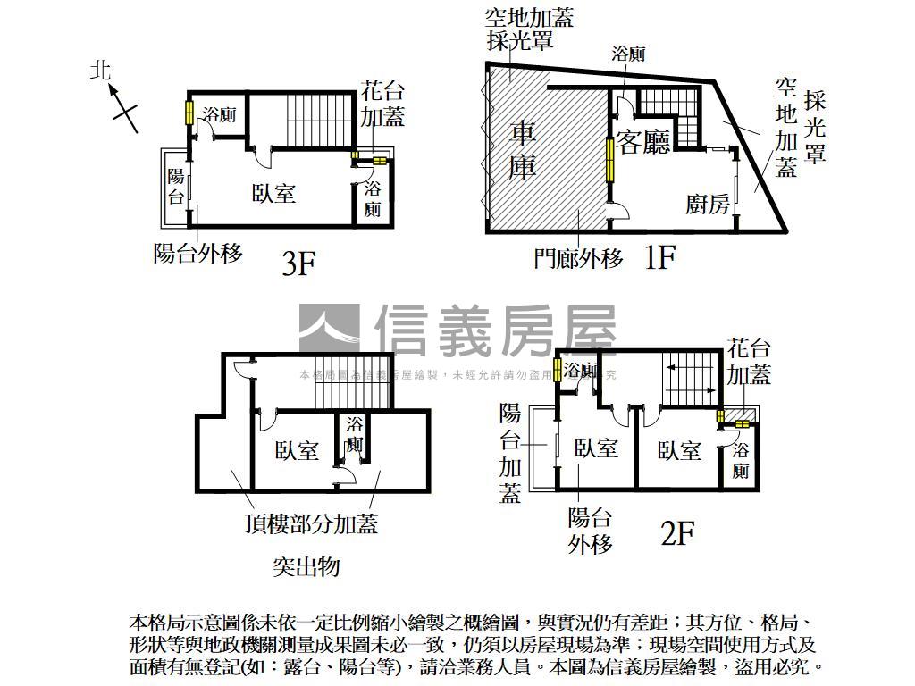 新市邊間精緻雙車墅房屋室內格局與周邊環境