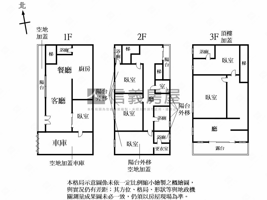 屈尺社區清幽透天稀有釋出房屋室內格局與周邊環境