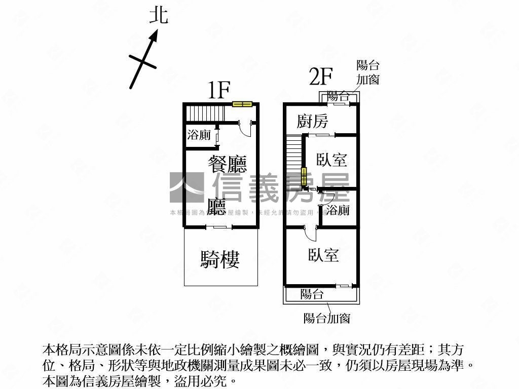近五權車站住店房屋室內格局與周邊環境