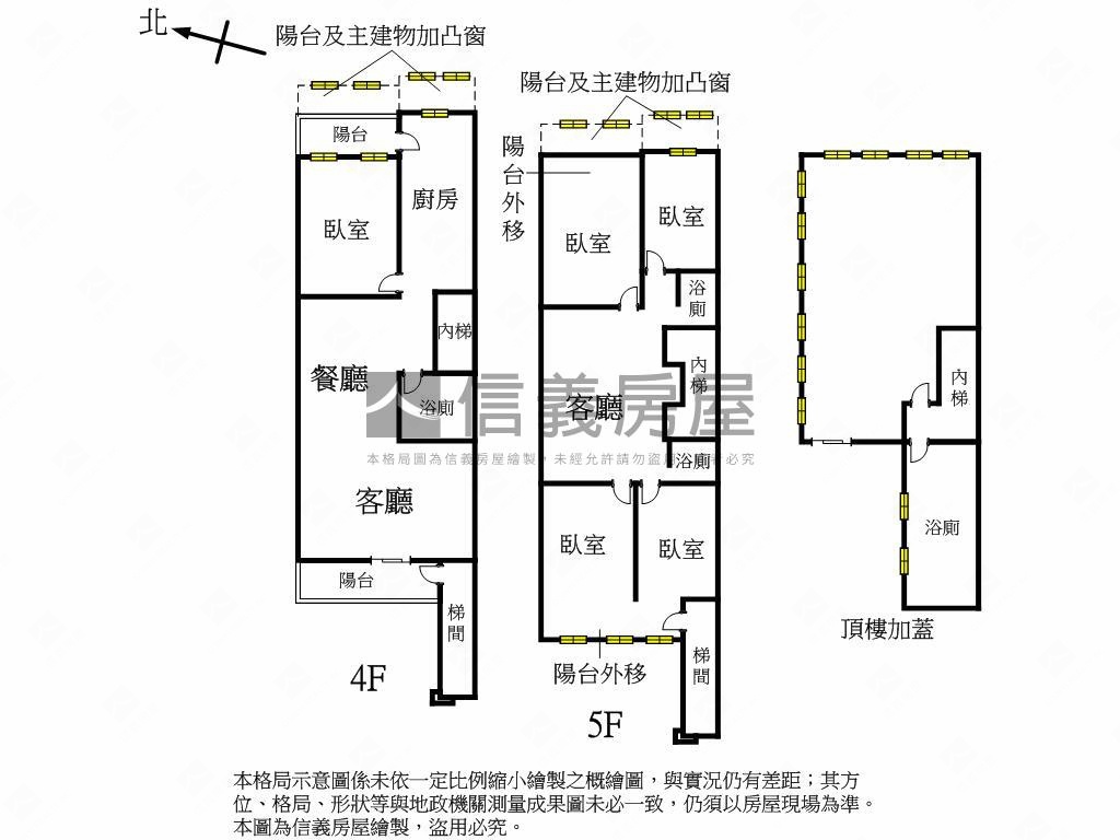 福和路大空間房屋室內格局與周邊環境