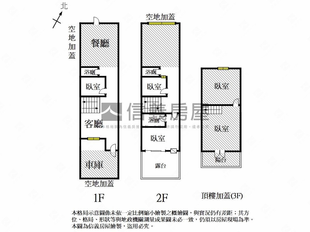 近五王國小整新孝親車墅房屋室內格局與周邊環境