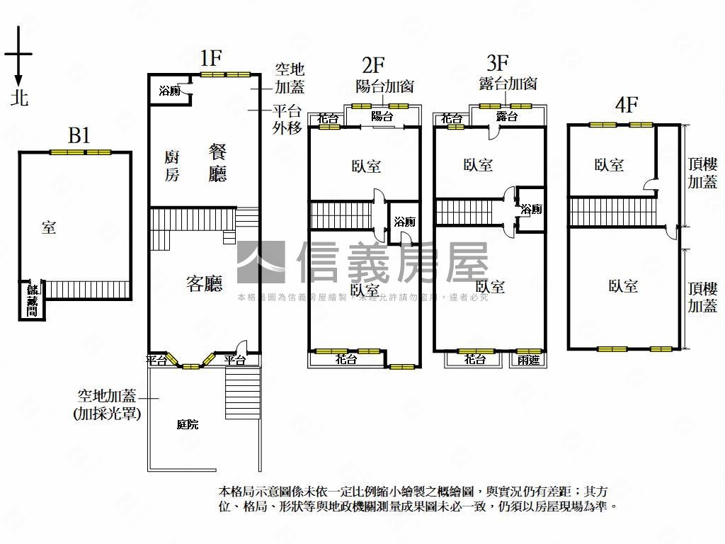 北區綠意盎然衛道新世界房屋室內格局與周邊環境