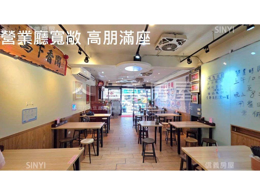 民權西路站必比登黃金店面房屋室內格局與周邊環境