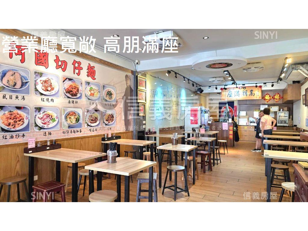 民權西路站必比登黃金店面房屋室內格局與周邊環境