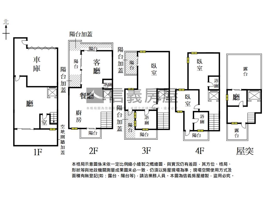翡翠森林朝北電梯雙車宅邸房屋室內格局與周邊環境