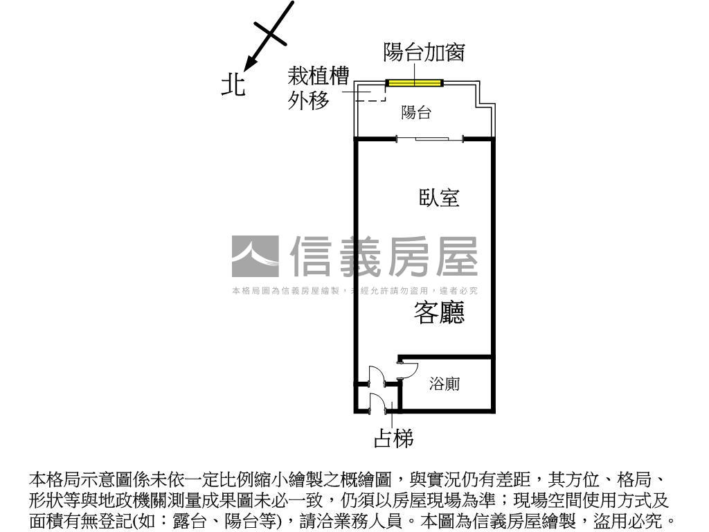 花開並蒂捷運套房房屋室內格局與周邊環境