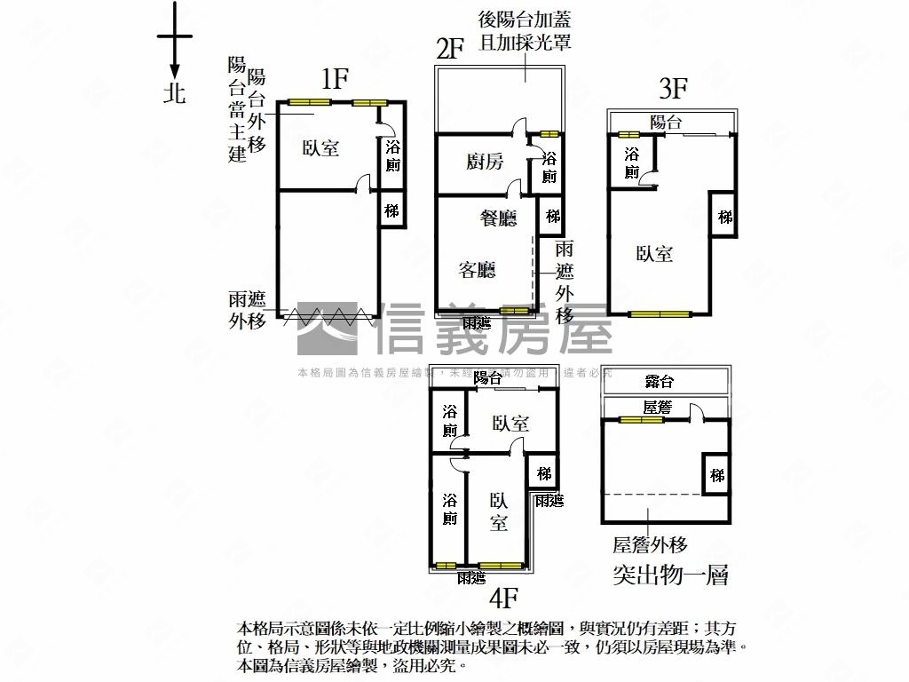 新香街透天房屋室內格局與周邊環境
