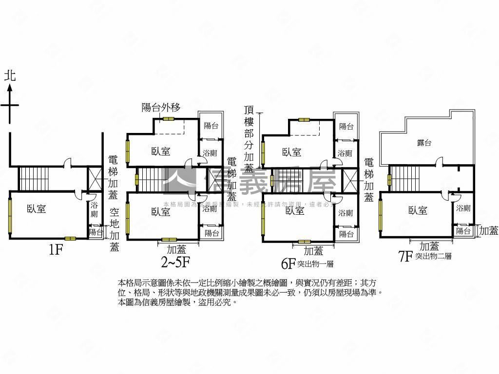 北區包租公邊間美宅房屋室內格局與周邊環境