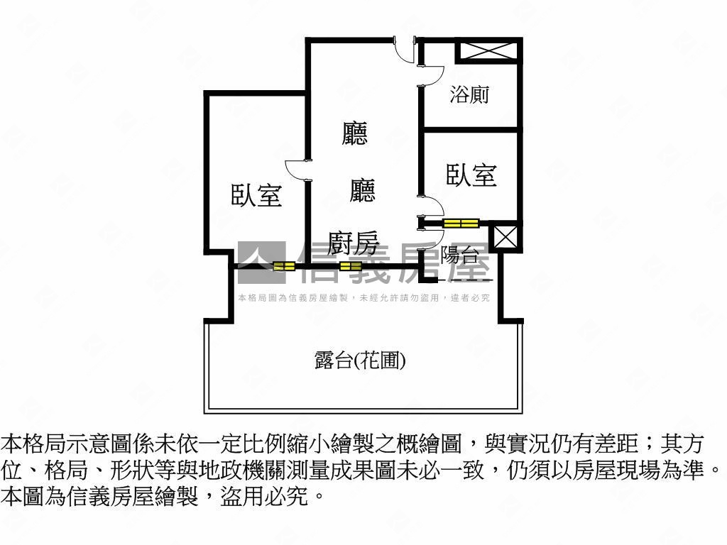 潤隆鉑悅樹景露臺房屋室內格局與周邊環境