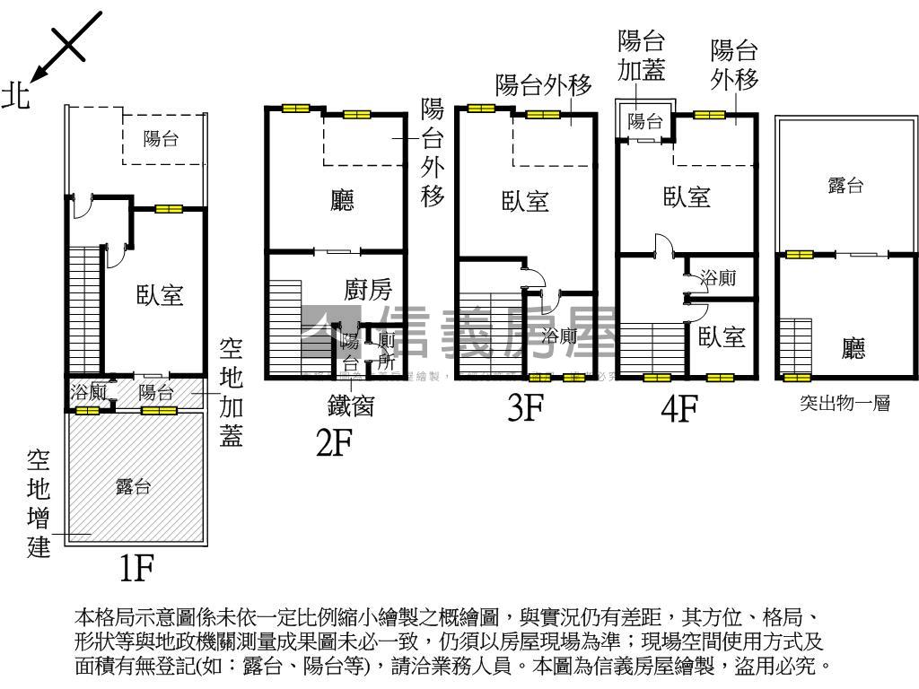 仁武大地坪美透房屋室內格局與周邊環境