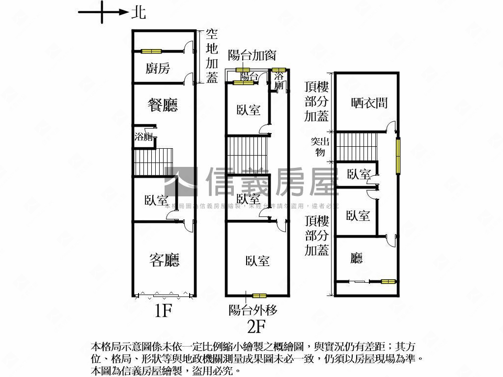 頭家近車站孝親透天房屋室內格局與周邊環境