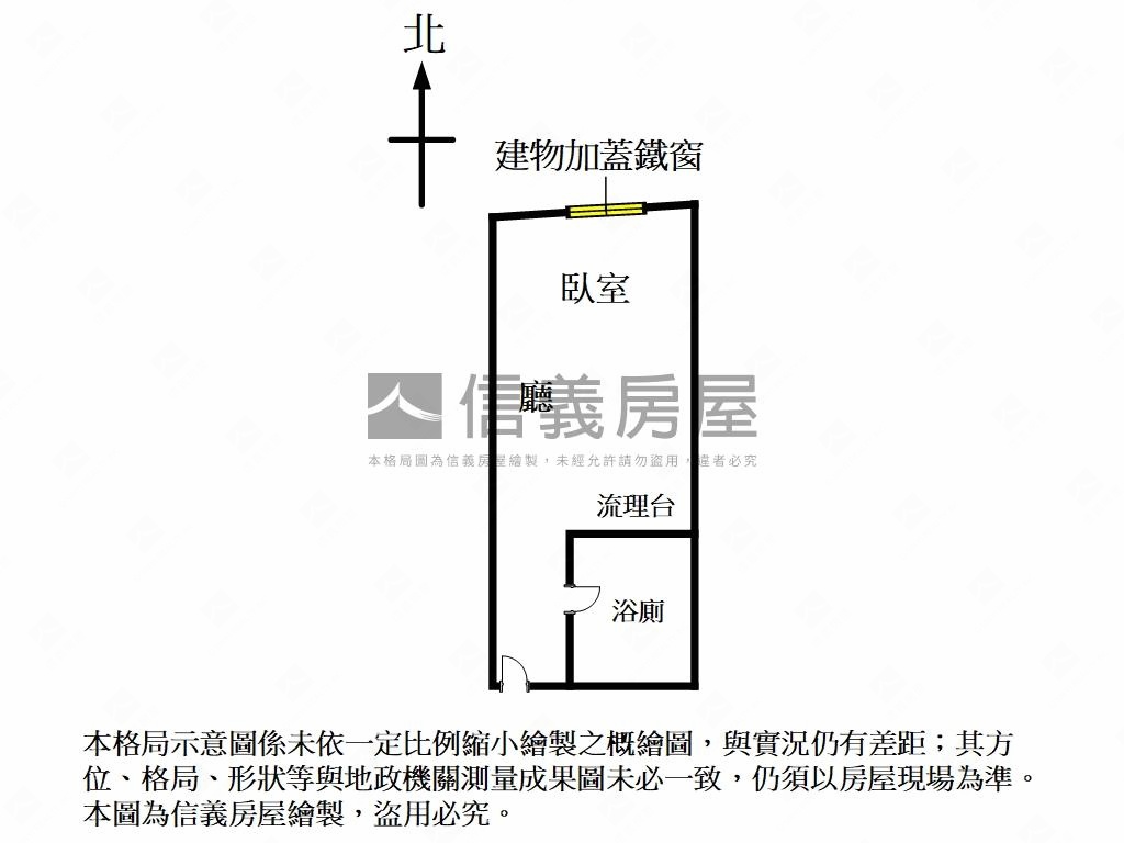 家樂福捷運公園機能小品房屋室內格局與周邊環境