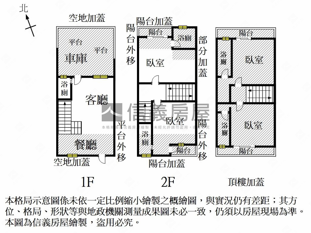 永信國小美美的未住車墅房屋室內格局與周邊環境