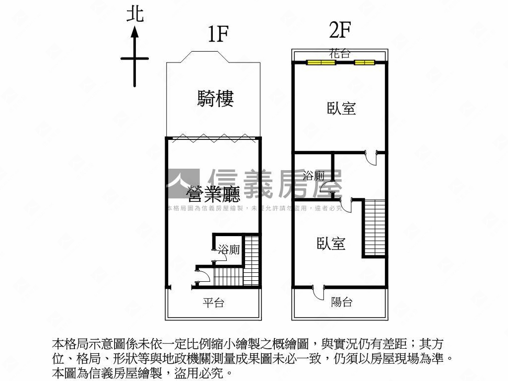 近二中✨創業首選店住合一房屋室內格局與周邊環境