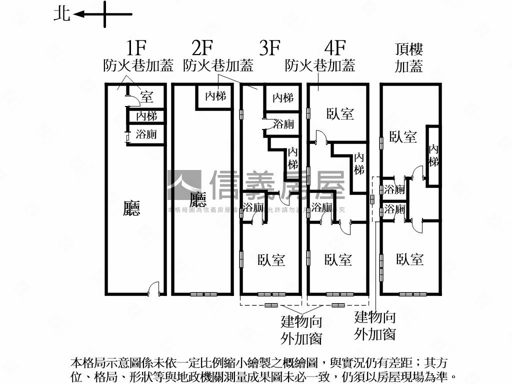 合江街置產優質透天房屋室內格局與周邊環境