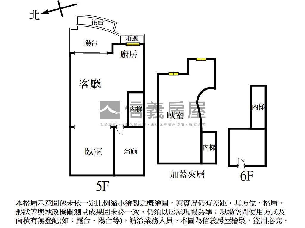 大直電梯河畔＋平面車位房屋室內格局與周邊環境