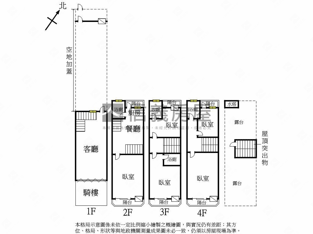 近未來大巨蛋透天房屋室內格局與周邊環境