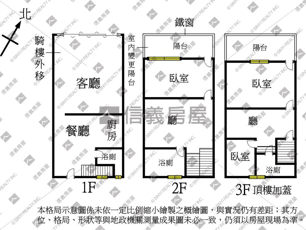 近輕軌家樂福成家透天房屋室內格局與周邊環境