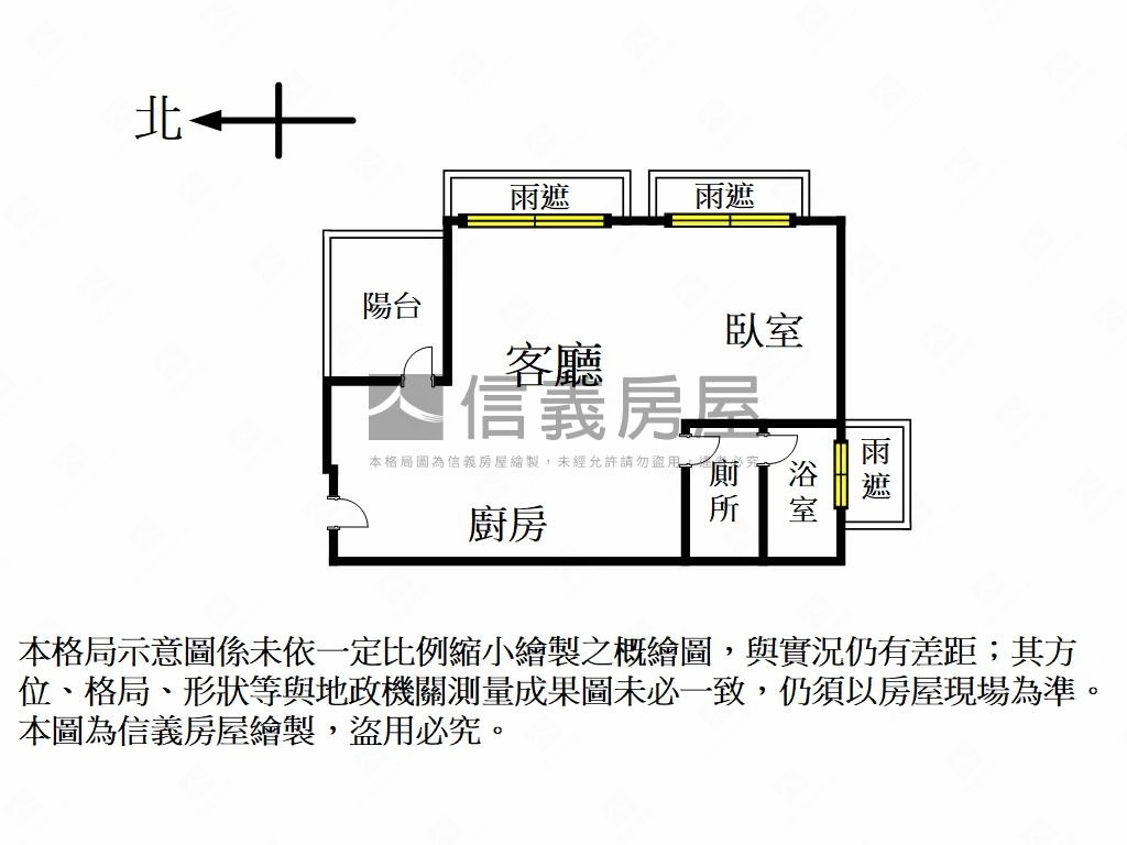 ⭐醍醐⭐房屋室內格局與周邊環境