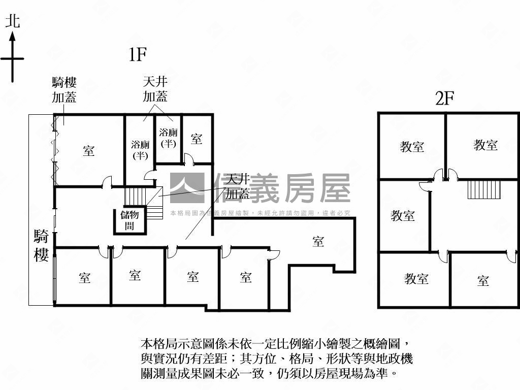 近雙捷運站大面寬金店可看房屋室內格局與周邊環境