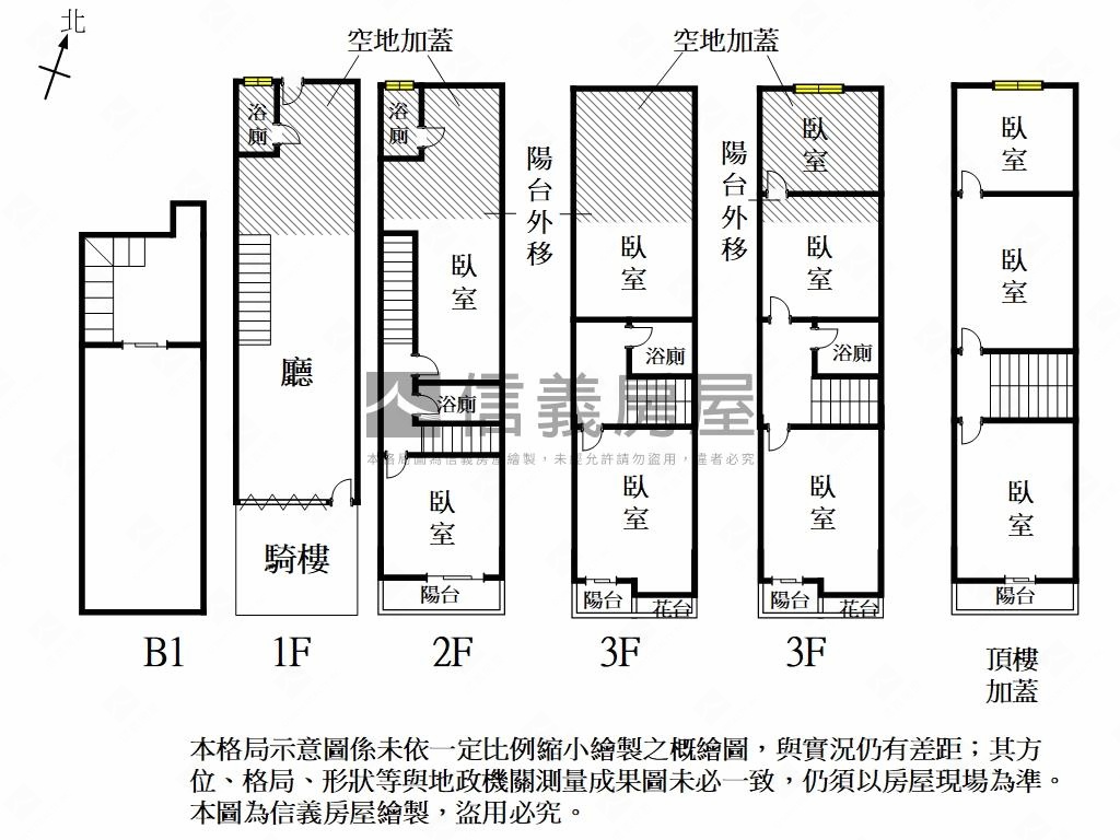 北區臨安路｜收租金店面房屋室內格局與周邊環境