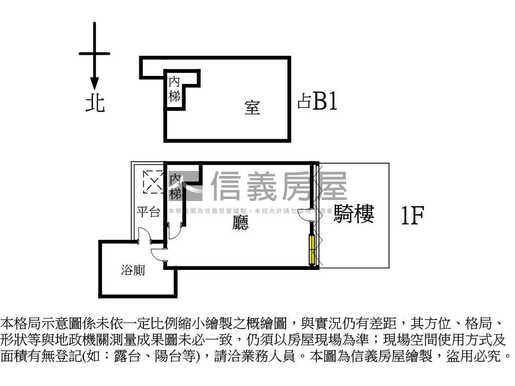 ♚吉林一樓美廈♚房屋室內格局與周邊環境