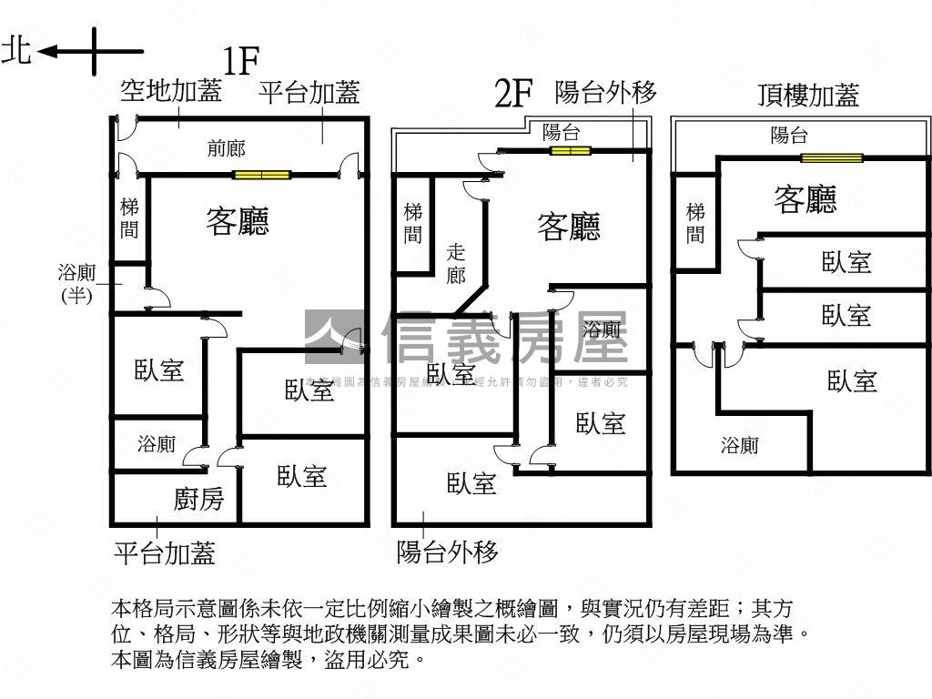 安泰路獨棟美屋房屋室內格局與周邊環境