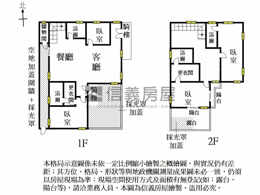 獨棟歐美墅配約七百坪農地房屋室內格局與周邊環境