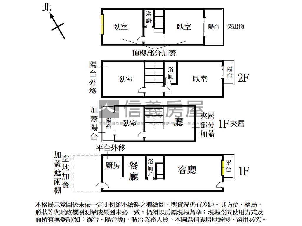 專任近市政府公園車庫別墅房屋室內格局與周邊環境