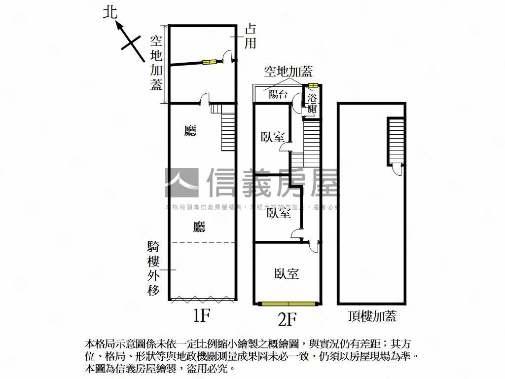 鳳山正路熱鬧透天店面房屋室內格局與周邊環境