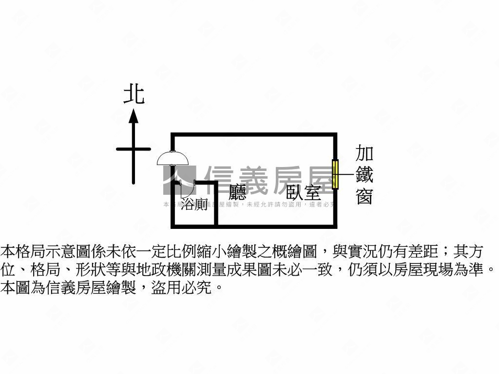 近公園優質自住置產美套房房屋室內格局與周邊環境